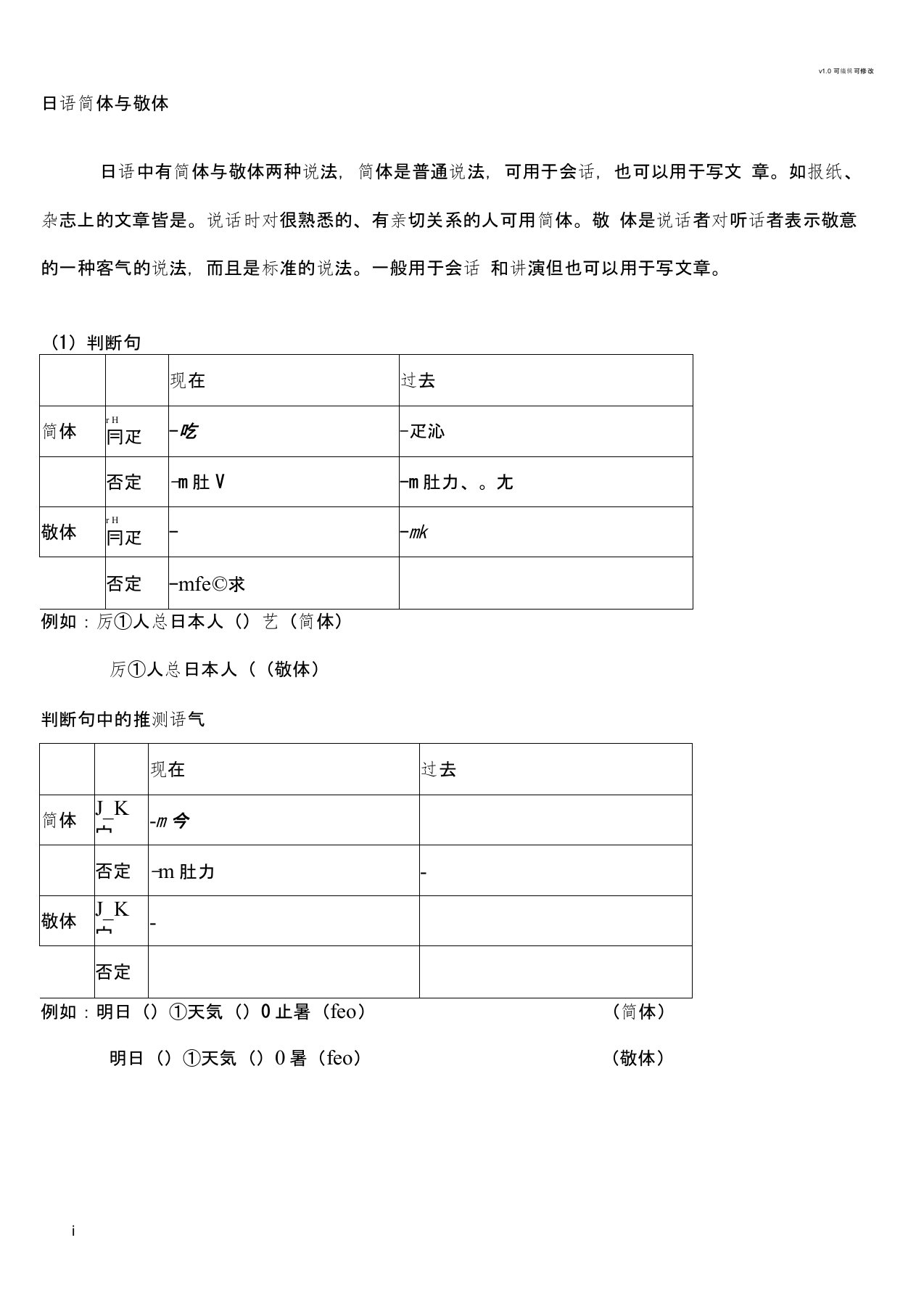 日语中简体与敬体总结