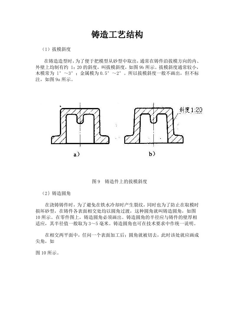 铸造工艺结构