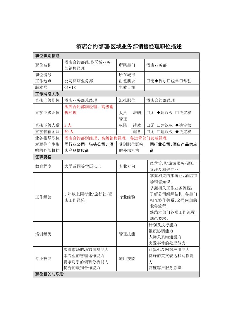 区域业务部销售经理岗位职责