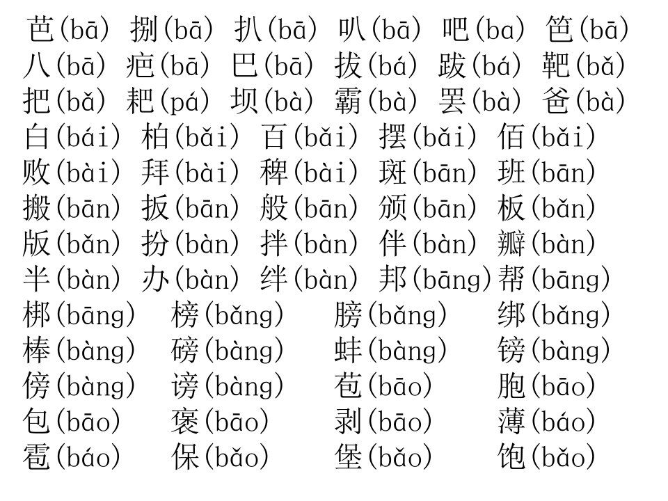 常用汉字3500字