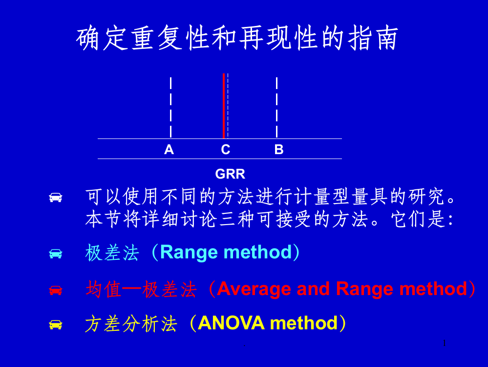 重复性和再现性ppt课件