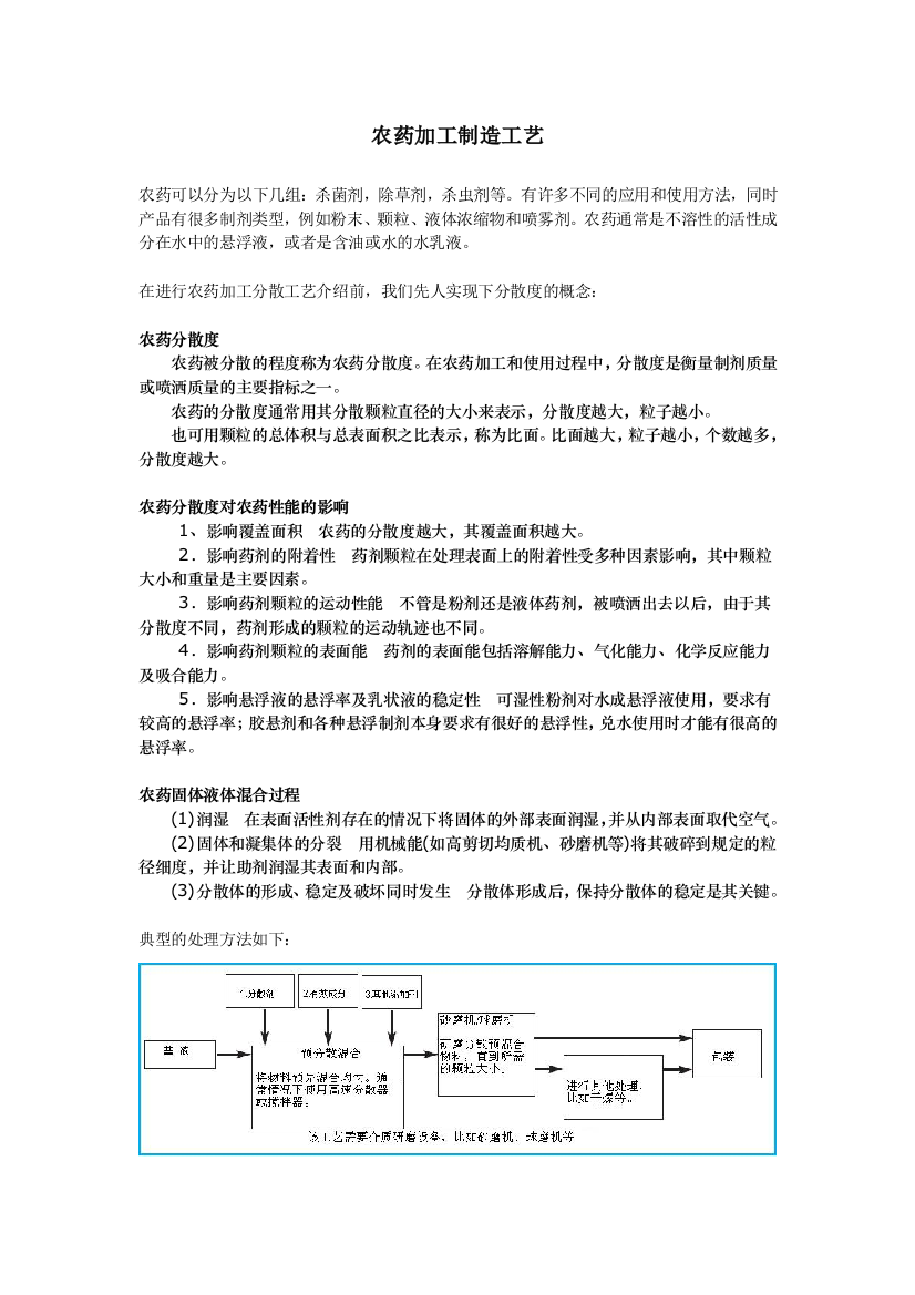 农药水乳剂、悬浮剂加工工艺及设备1