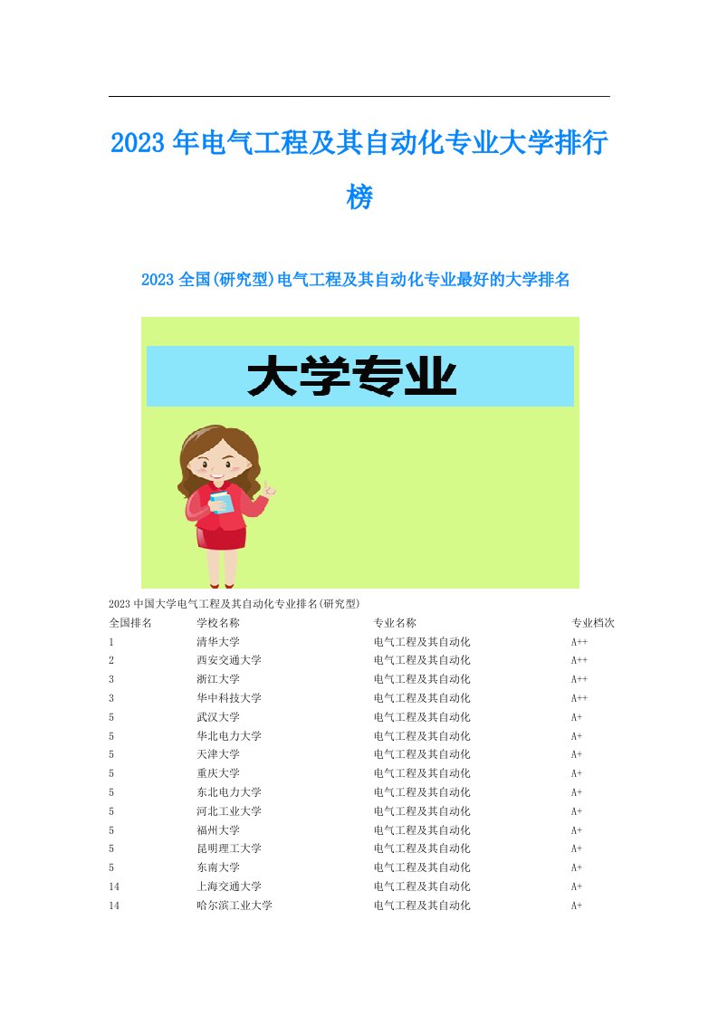 电气工程及其自动化专业大学排行榜