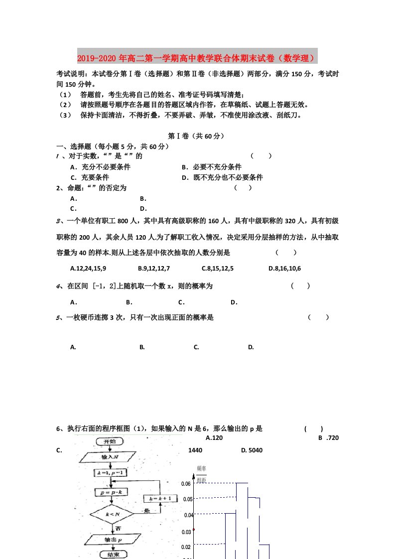 2019-2020年高二第一学期高中教学联合体期末试卷（数学理）