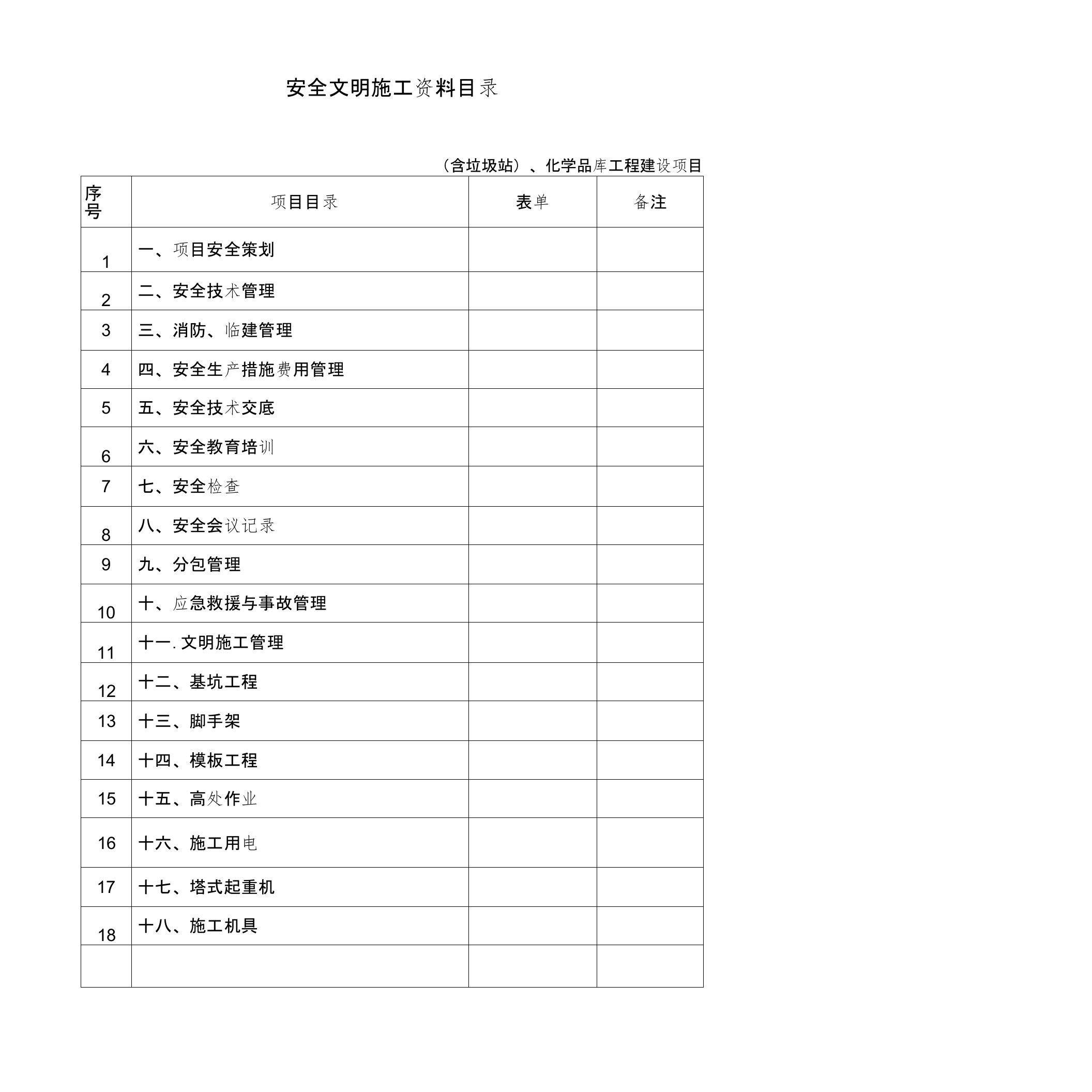 武汉市建筑工程安全文明施工标准化指导手册