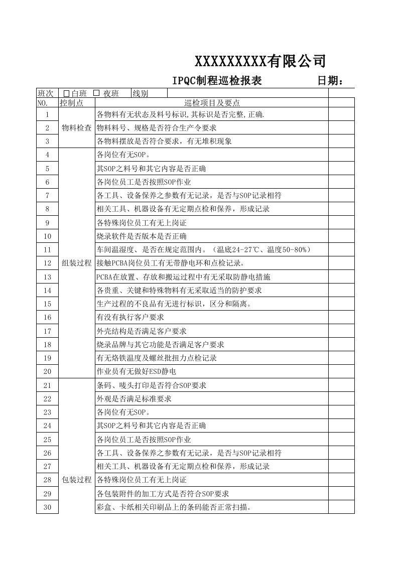 IPQC制程巡检模板