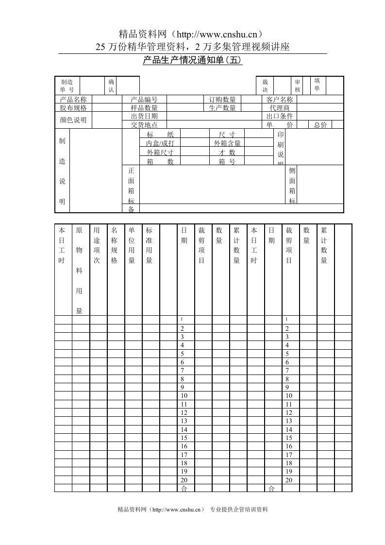 产品生产情况通知单（五）