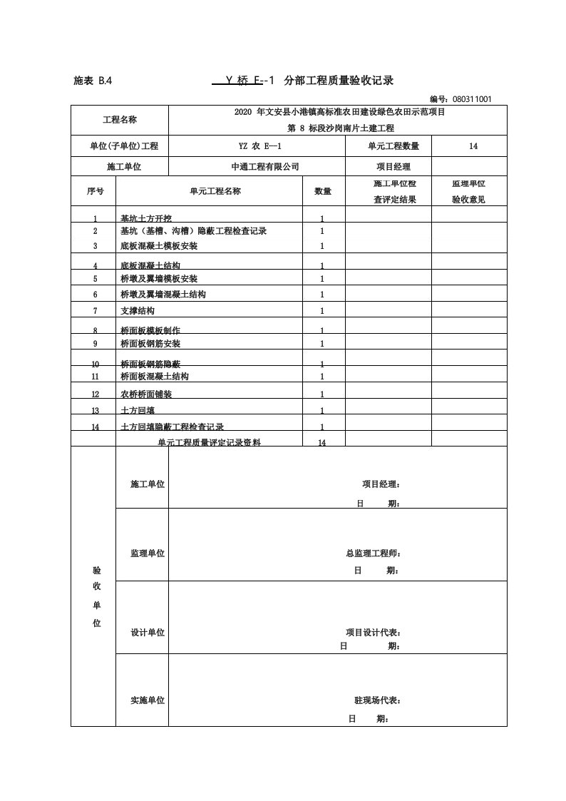 (检验批)最新高标准农田建设绿色农田示范--土建工程项目表(完整版)