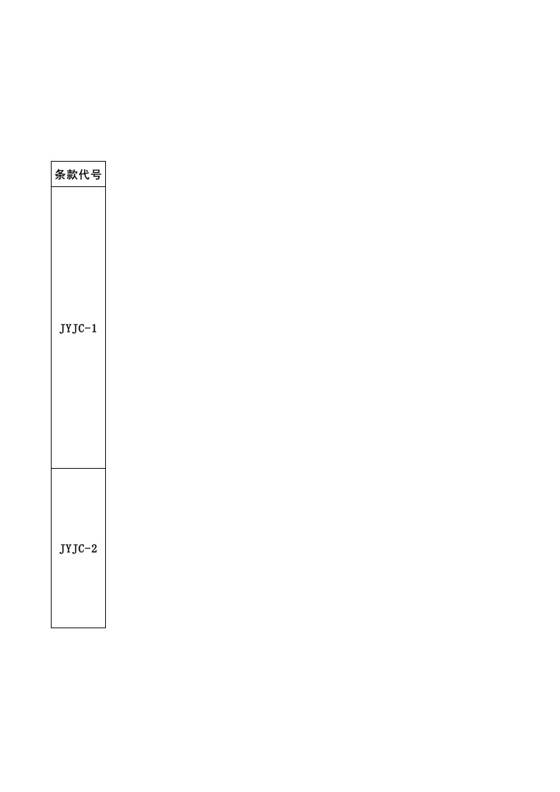 福建《检验检测机构资质认定管理办法》裁量基准