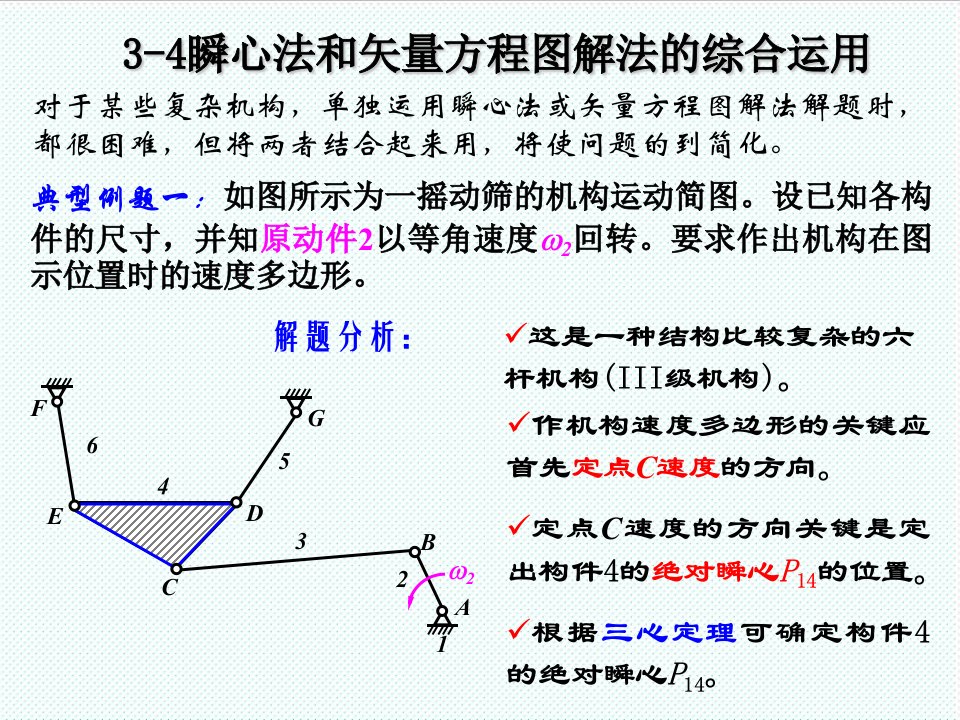 机械行业-机械原理与机械设计4