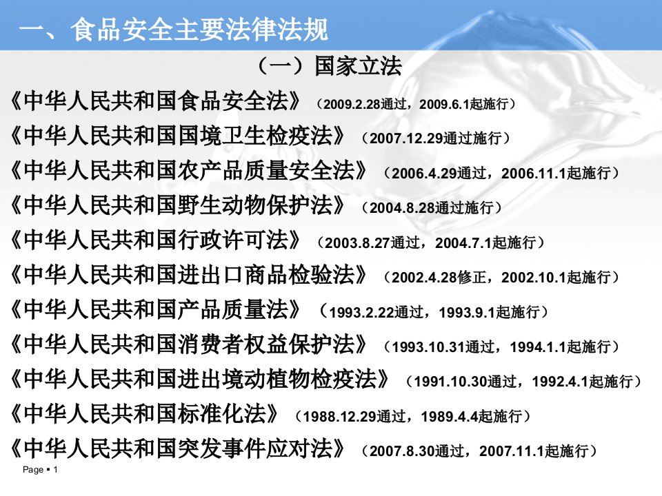 食品安全流通行业法律法规第一部分