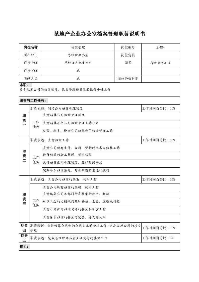 KPI绩效指标-某地产企业办公室档案管理职务说明书及KPI指标