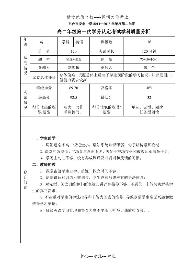 高二英语月考质量分析(共2页)