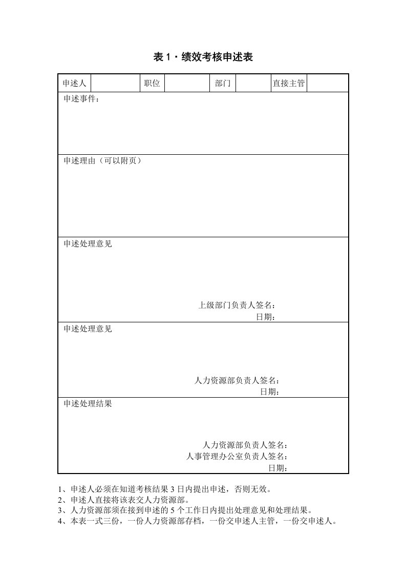 绩效管理表格-绩效考核申诉表1