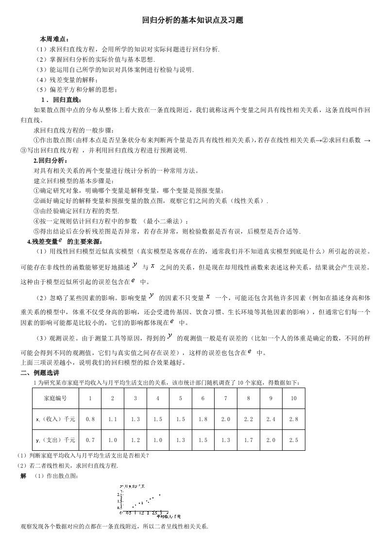 回归分析的基本知识点及习题