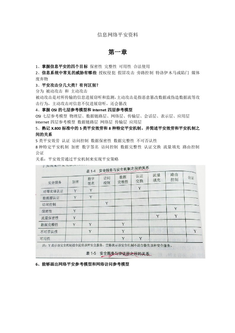 北航信息对抗专业信息网络安全复习资料