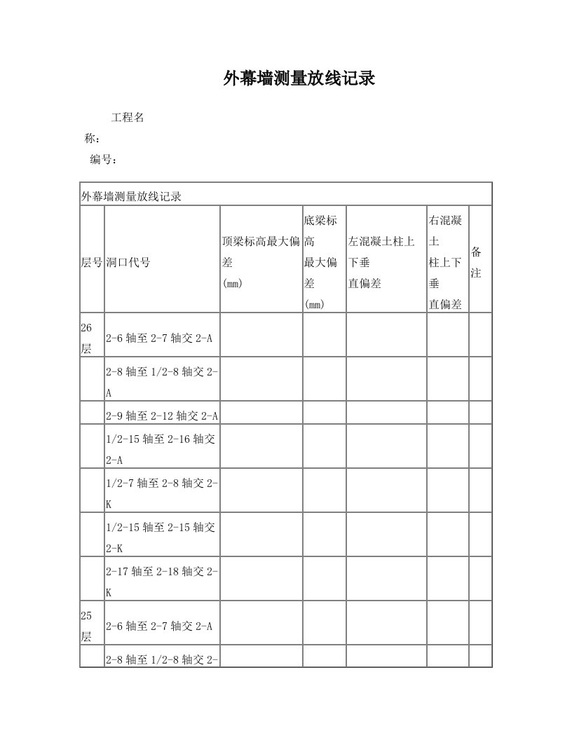 外幕墙测量放线记录