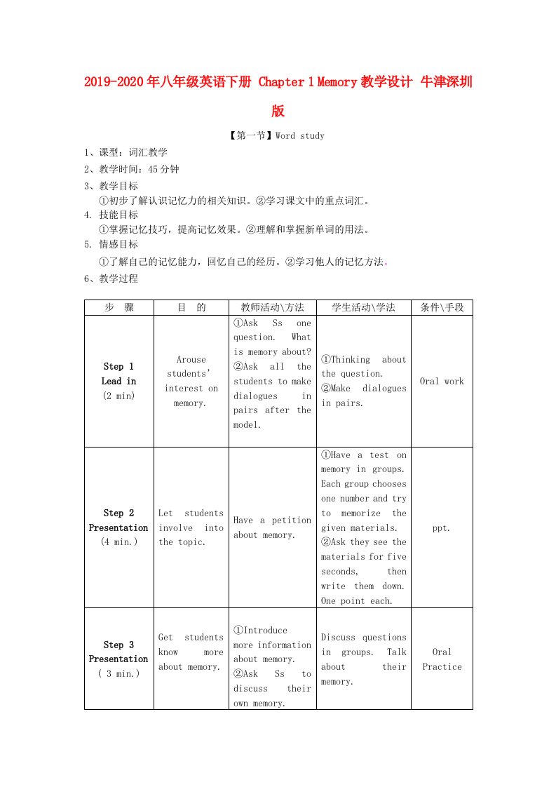 2019-2020年八年级英语下册