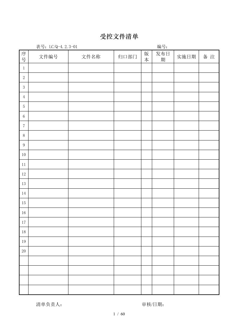 ISO9001体系各部门运行全表格