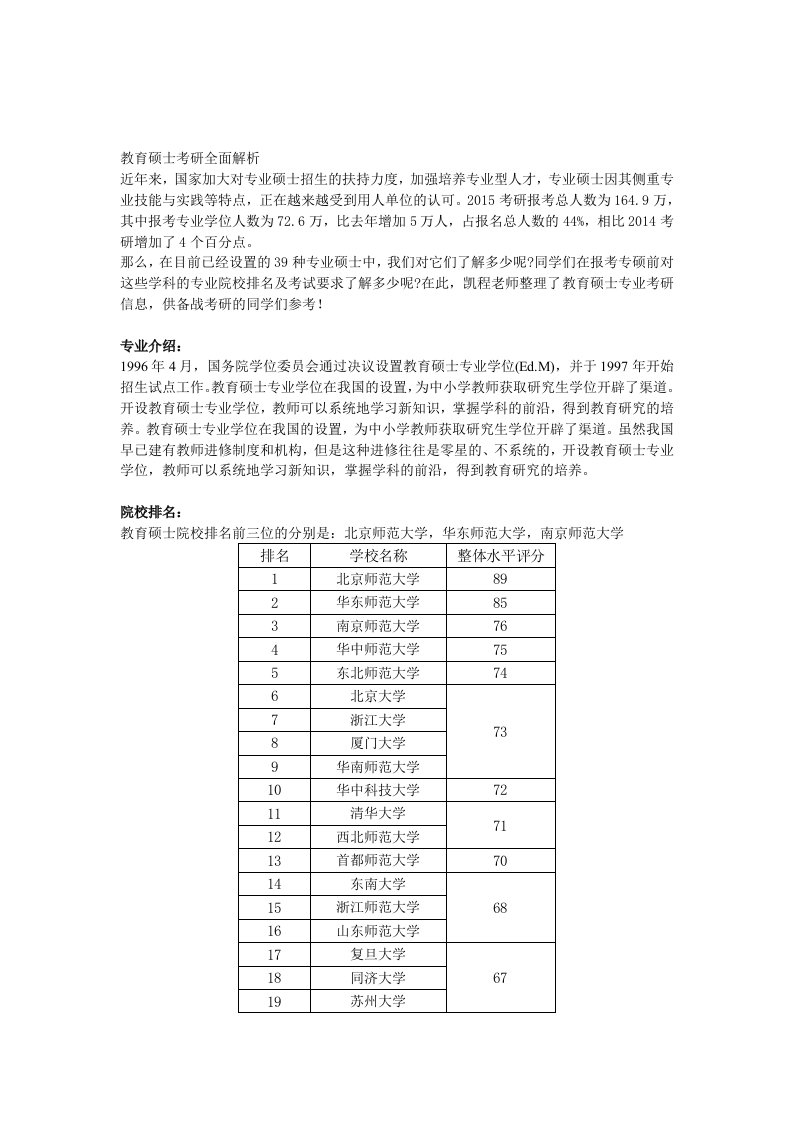 教育硕士考研全面解析