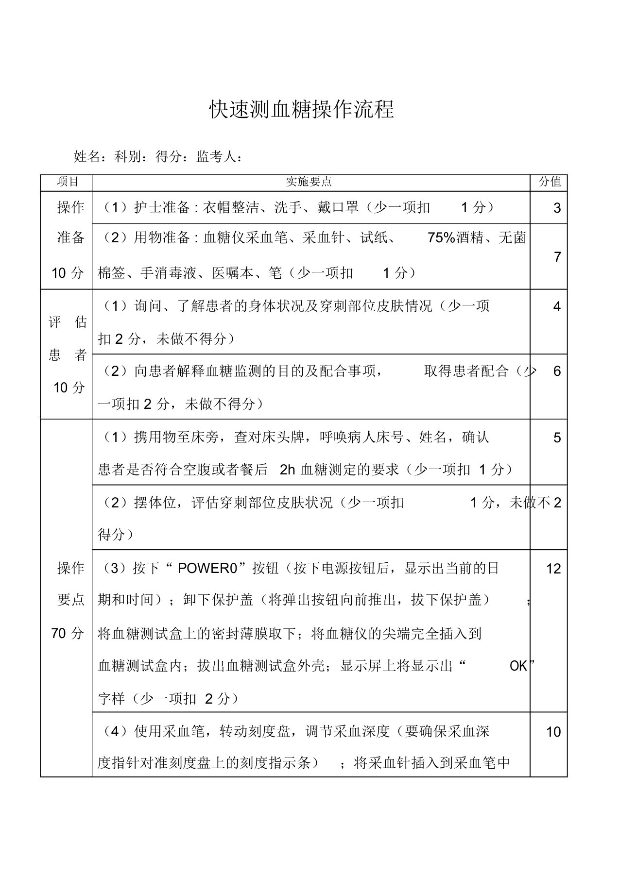 血糖监测操作程序及评分标准