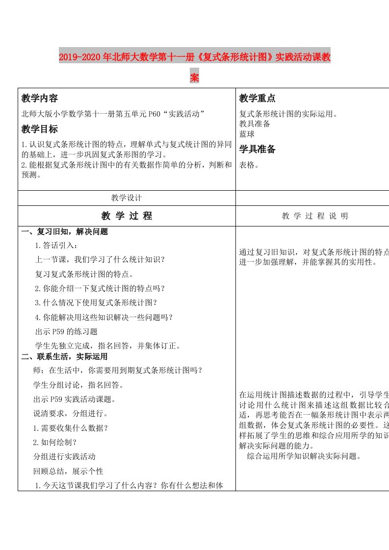 2019-2020年北师大数学第十一册《复式条形统计图》实践活动课教案