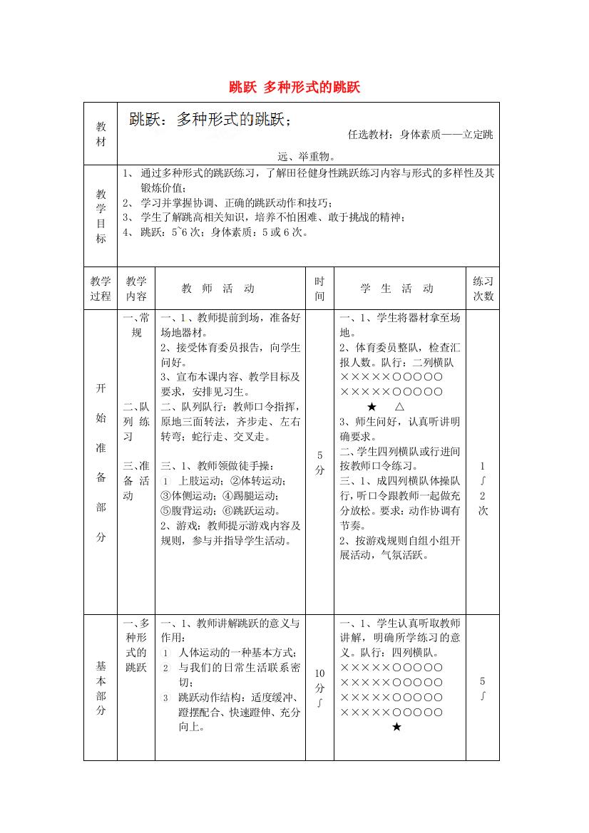 初中体育跳跃多种形式的跳跃教案