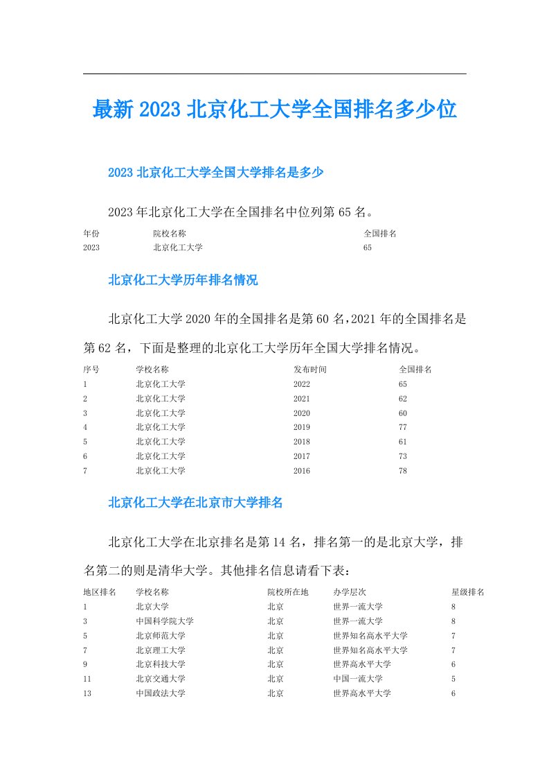 最新北京化工大学全国排名多少位