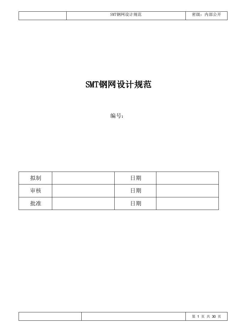 SMT钢网设计规范要点