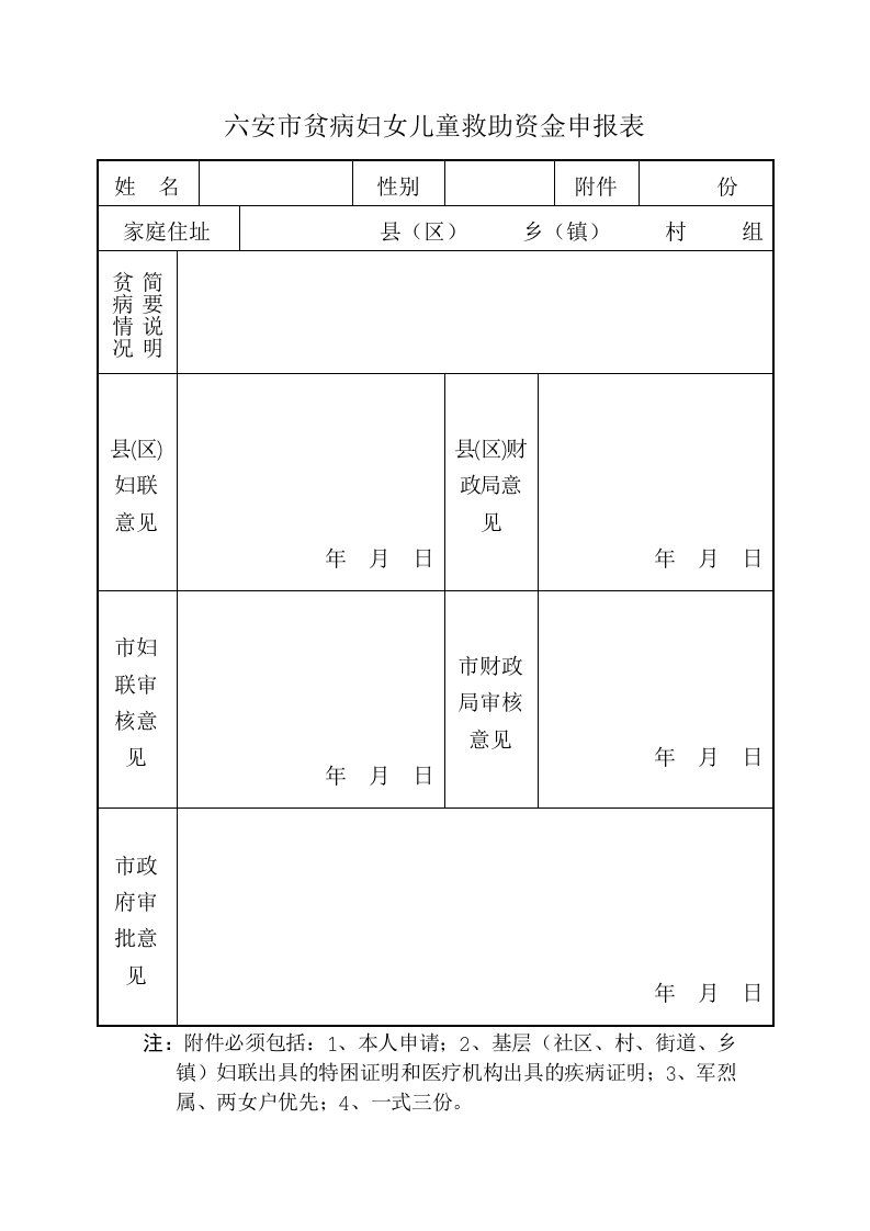 六安贫病妇女儿童救助资金申报表