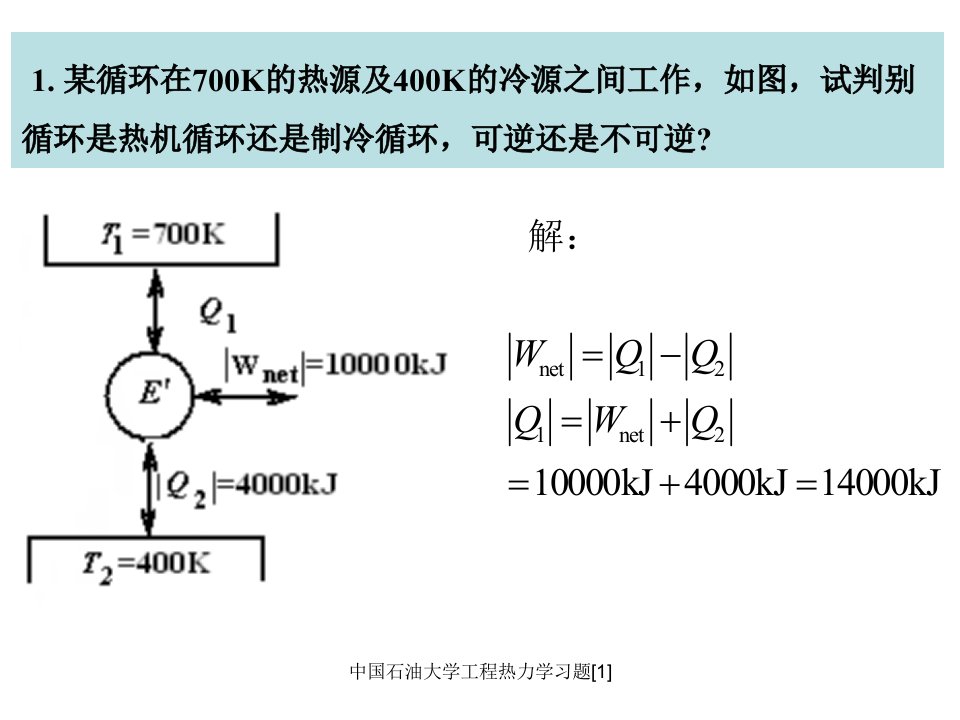 中国石油大学工程热力学习题1