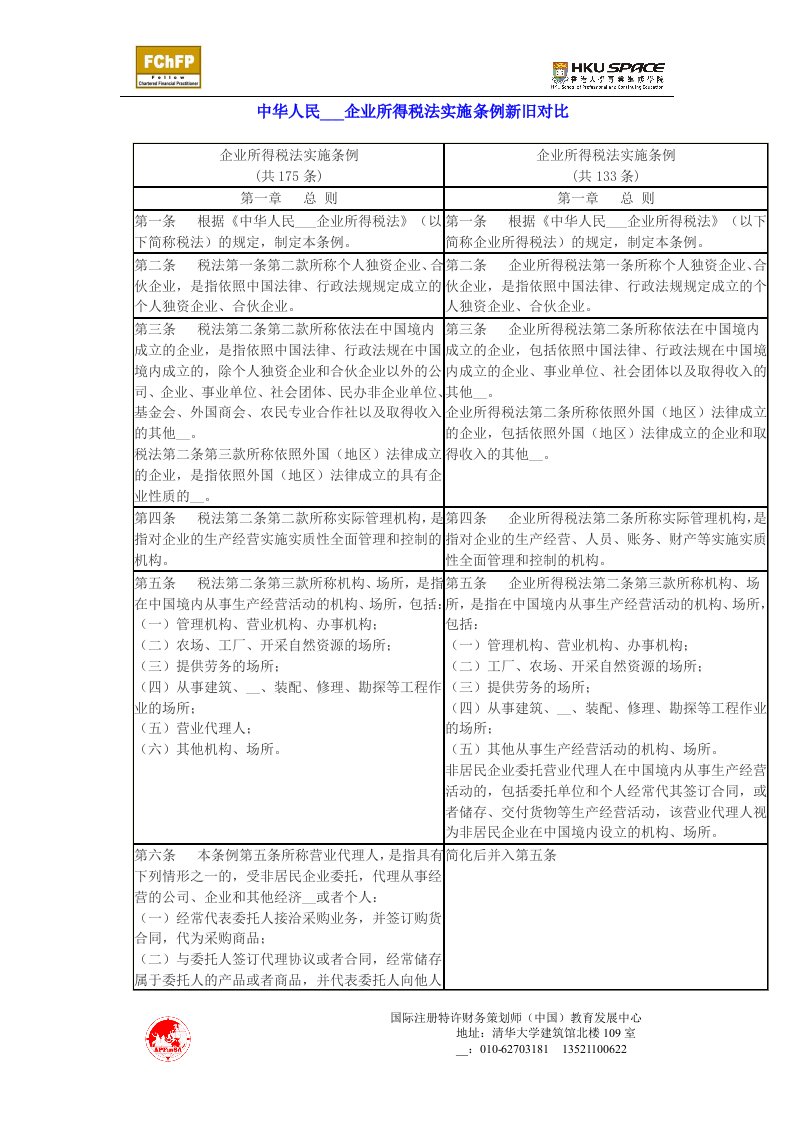 中华人民共和国企业所得税法实施条例新旧对比