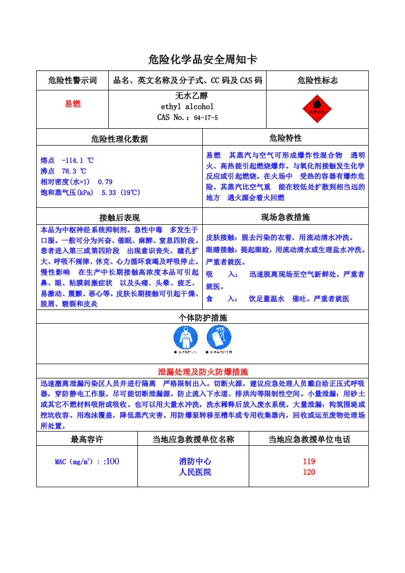 无水乙醇安全周知卡(危化品)