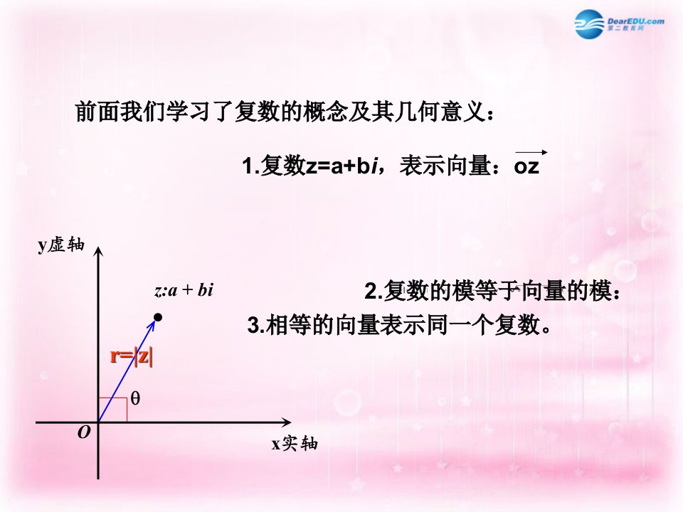 20222023高中数学3.2复数代数形式的四则运算课件新人教A版选修12