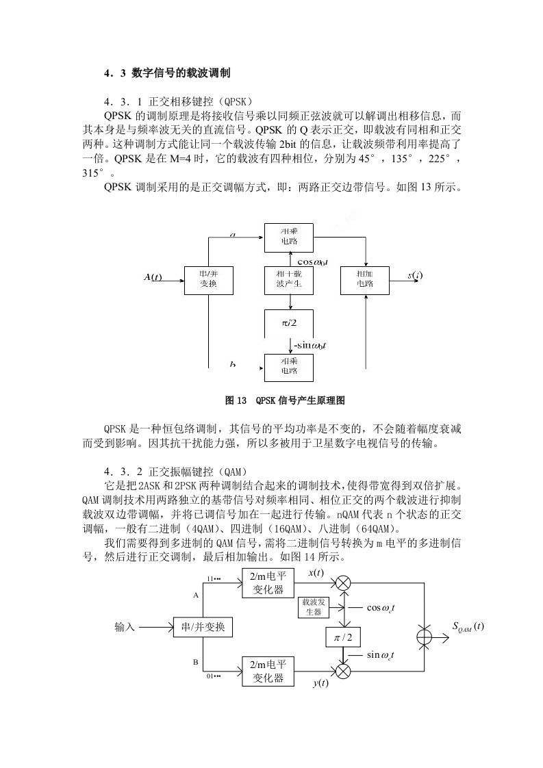 基于MATALAB下的16QAM和16PSK的仿真及对比