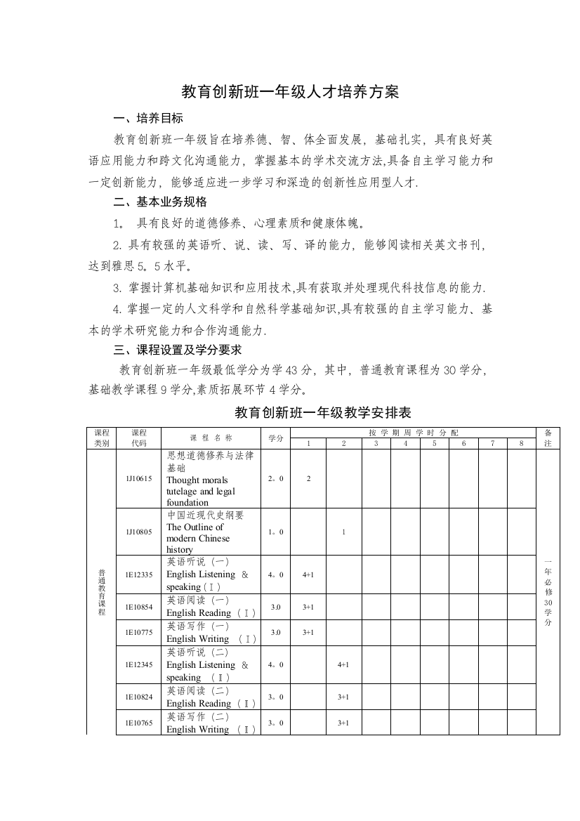 教育创新班一年级人才培养方案