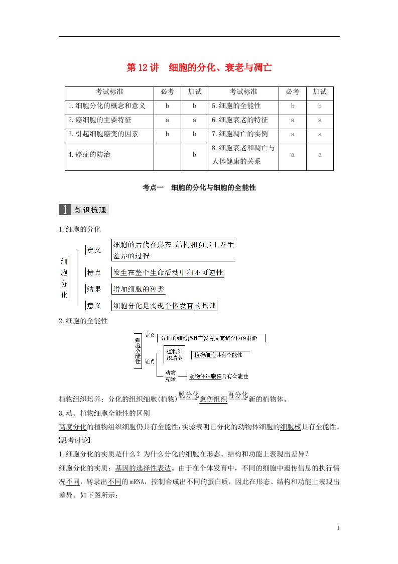 高考生物一轮总复习