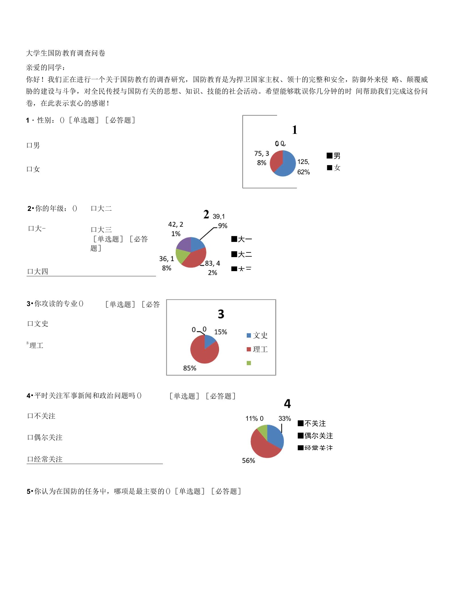 国防问卷数据分析