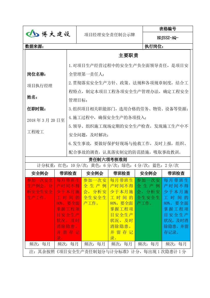 责任制公示