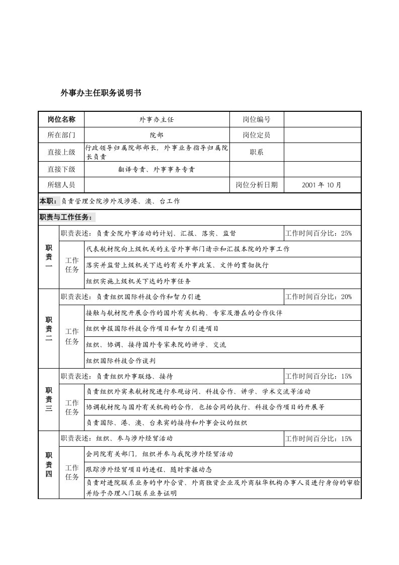 航材院职务说明书24