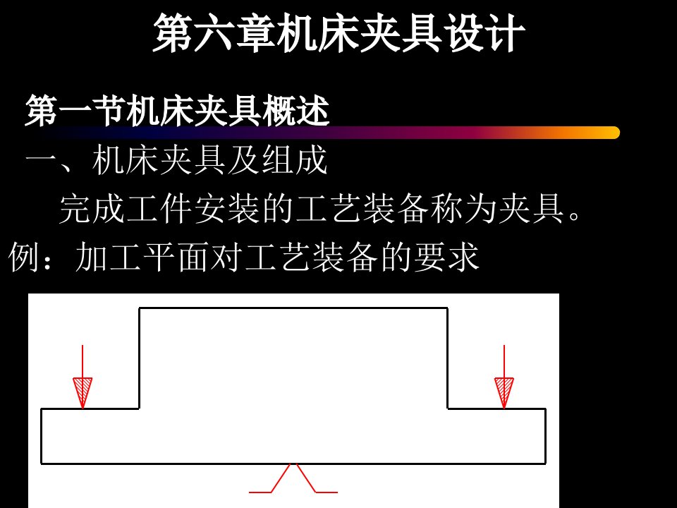 机械制造工艺学第六章机床夹具设计