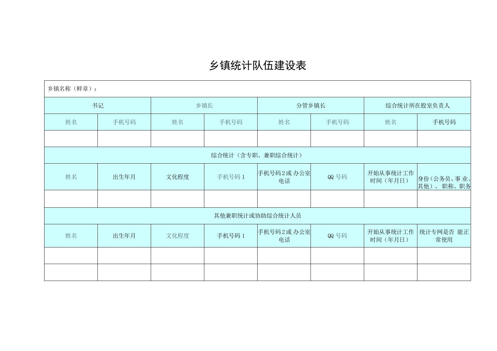 乡镇统计队伍建设表