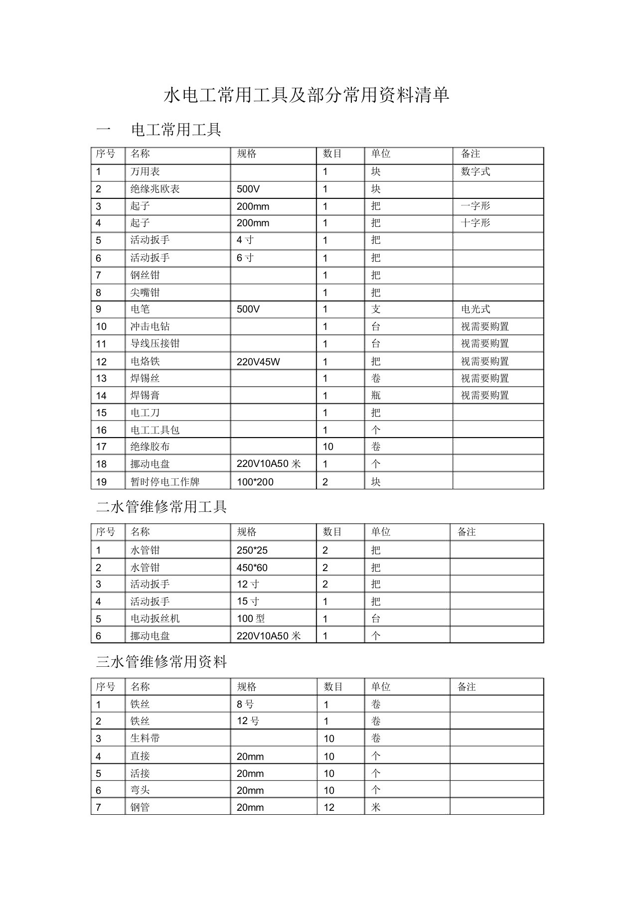 水电工常用工具及部分常用材料清单