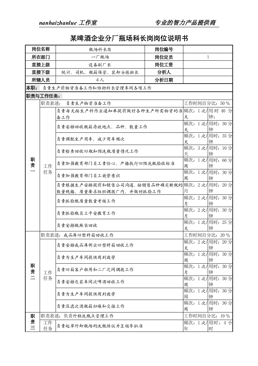 某啤酒企业分厂瓶场科长岗岗位说明书