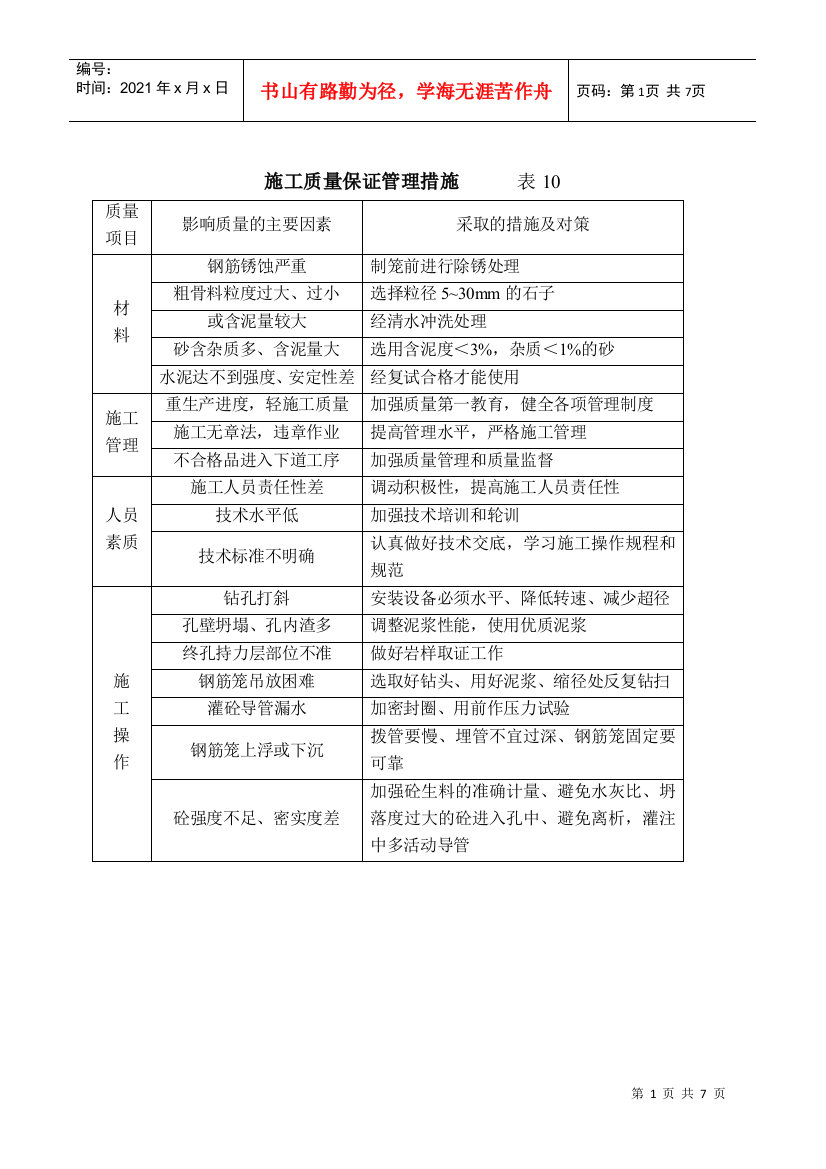 大屠杀工程人员表等(DOC7页)