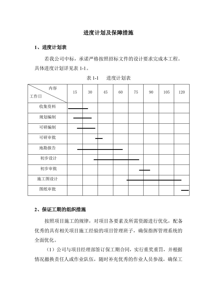 进度计划及保障措施