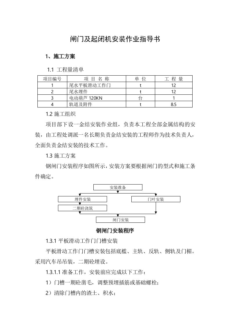 闸门及启闭机安装作业指导书