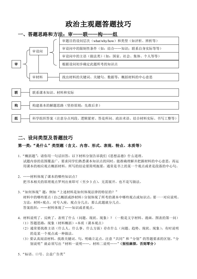 政治主观题答题技巧