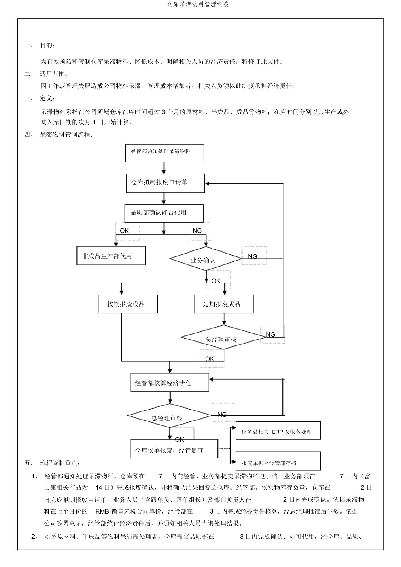 仓库呆滞物料管理制度