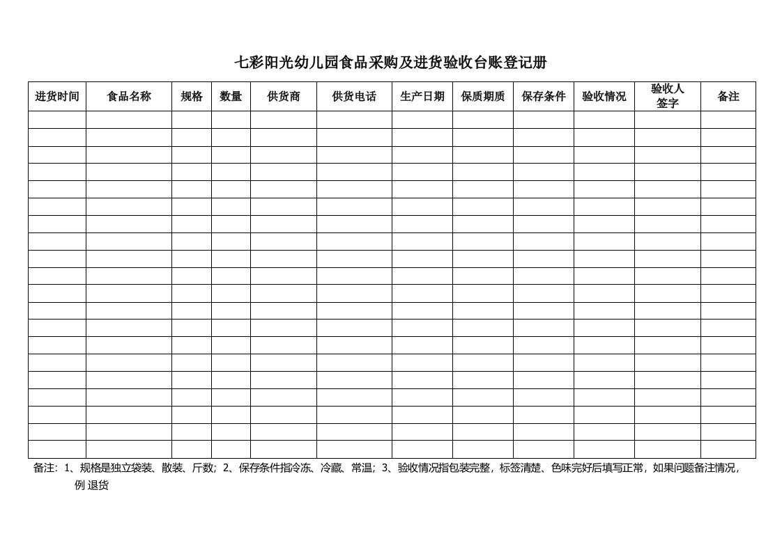 七彩阳光幼儿园食品采购和进货验收台账登记册